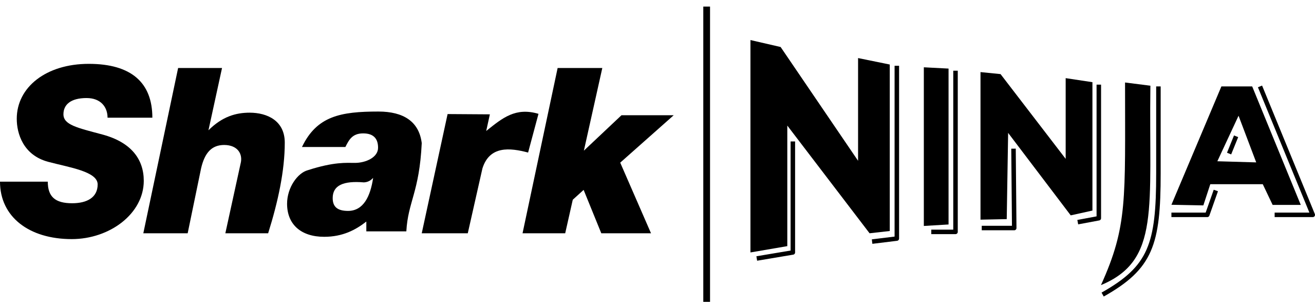 sharkninja.ca