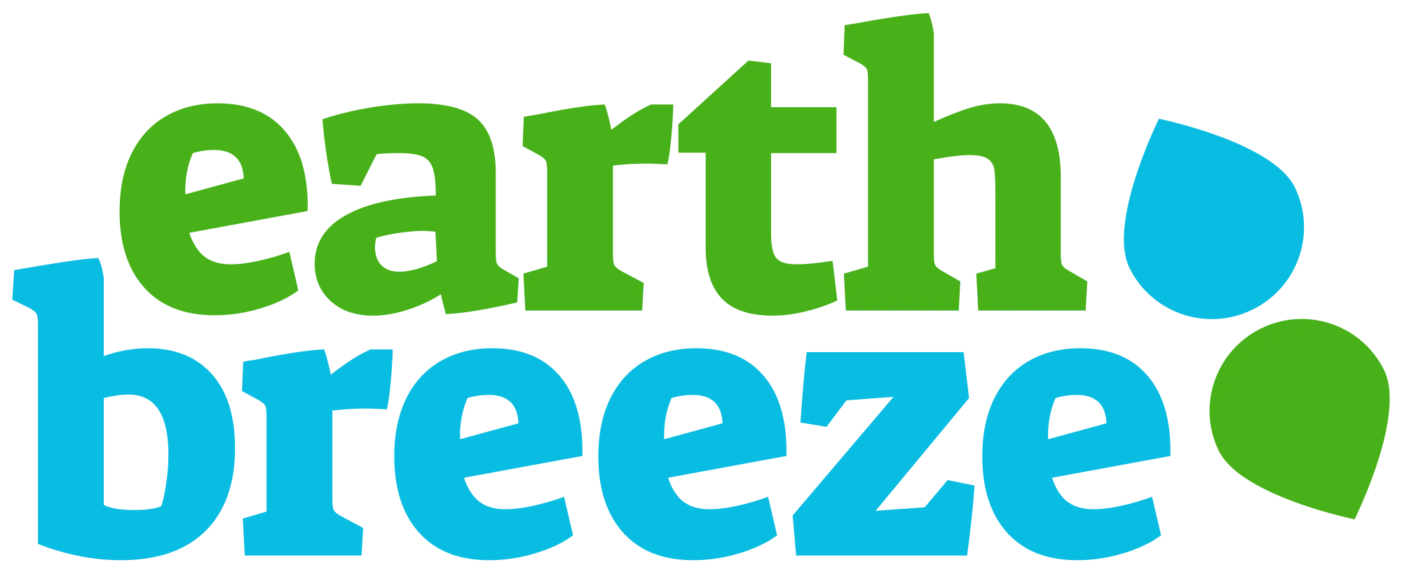 Earth Breeze Eco Sheets - Eco Friendly Laundry Detergent Sheets