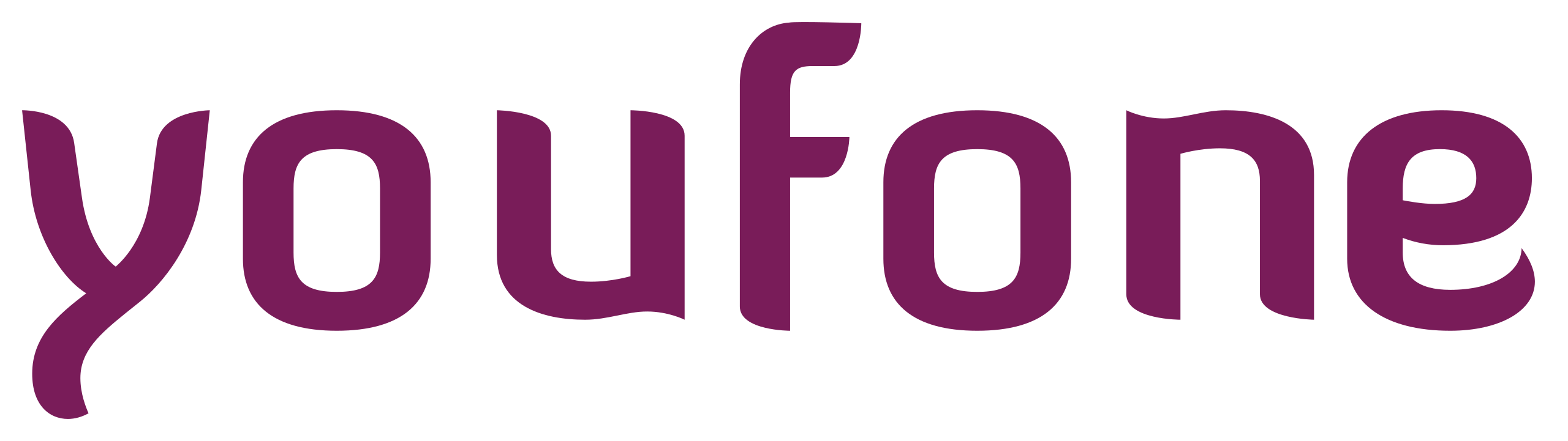 Youfone - Sim Only, TV, Internet &amp; Bellen