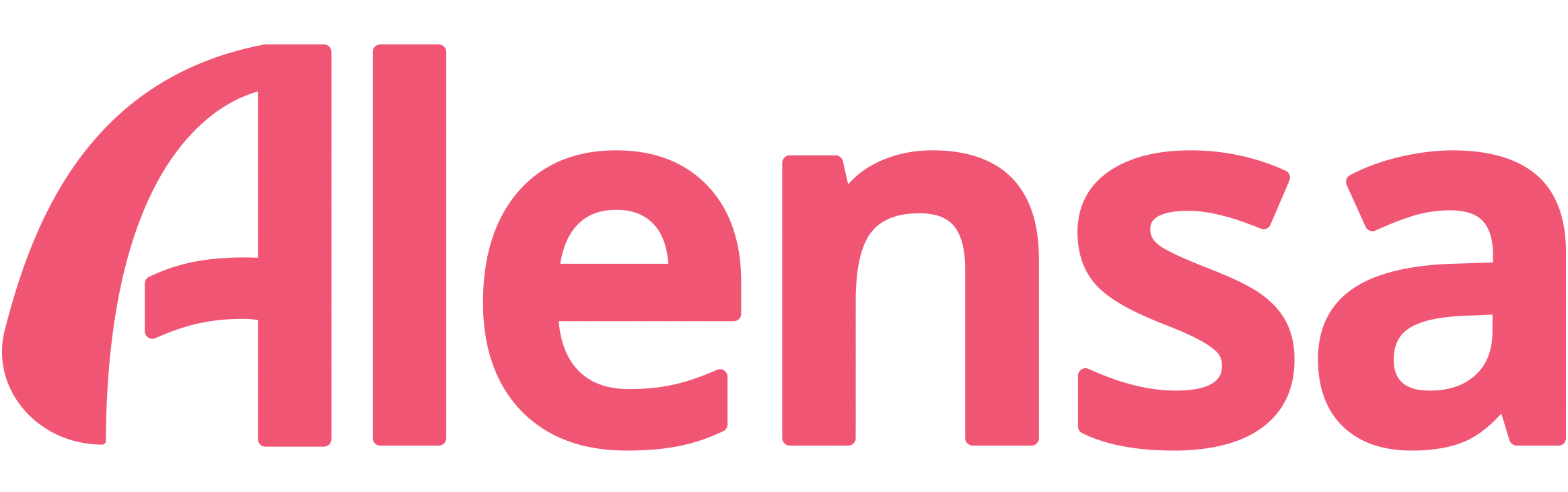  Contactlenzen, brillen en accessoires online | Alensa Nederland