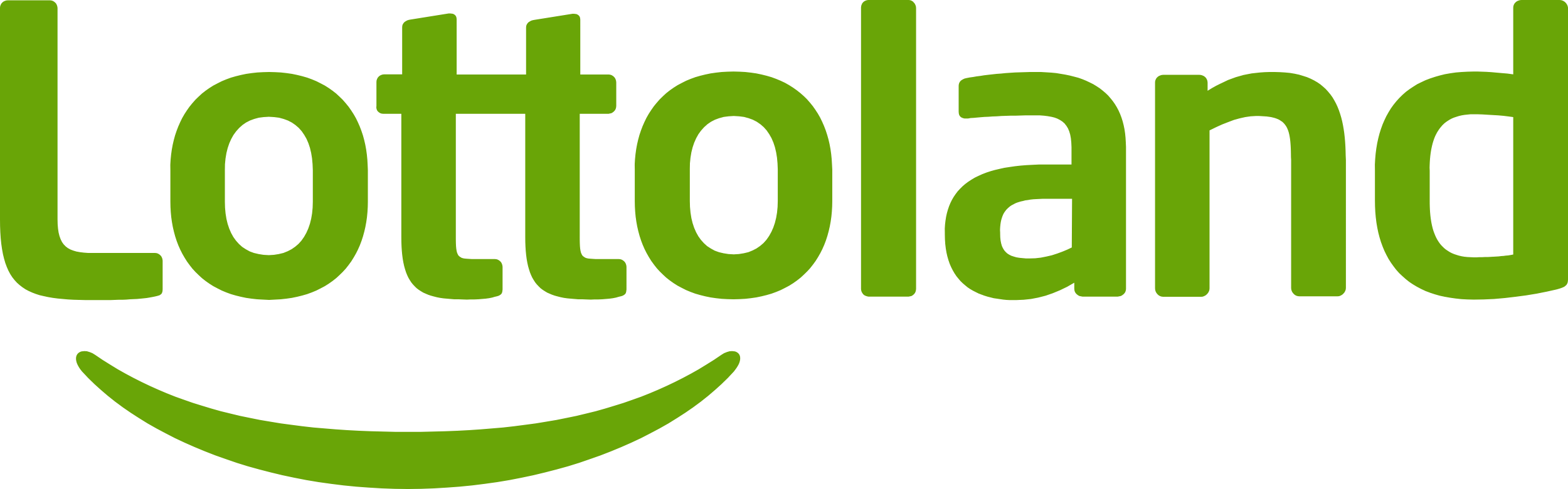 Lottery online - international lotteries at Lottoland.com