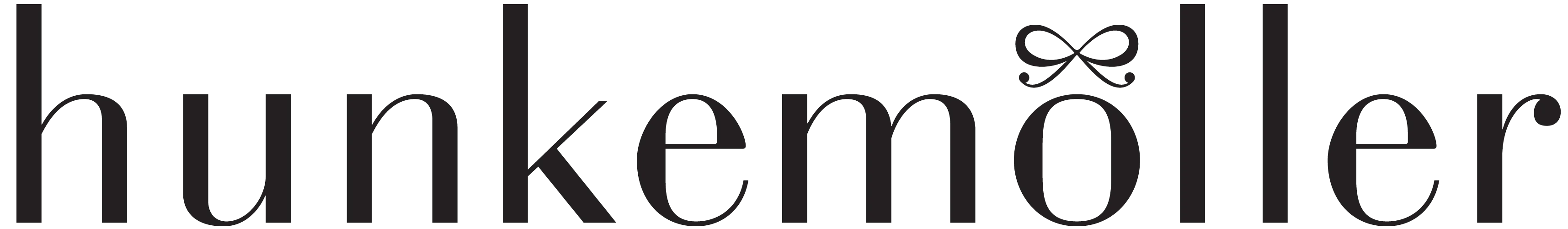 Hunkemöller - Lingeri, badetøj, nattøj