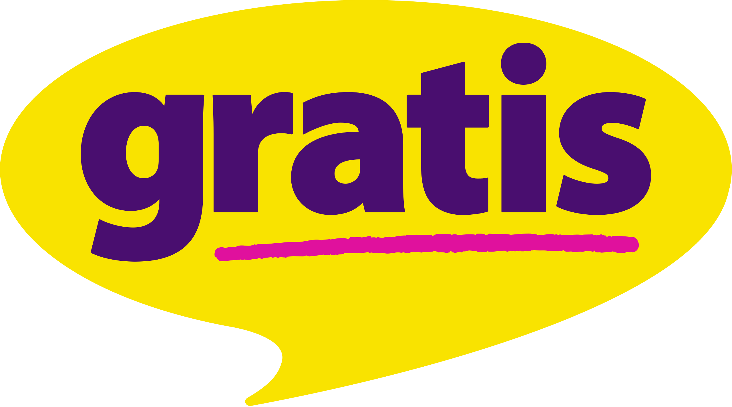 Gratis | Türkiye'nin Kişisel Bakım Marketi