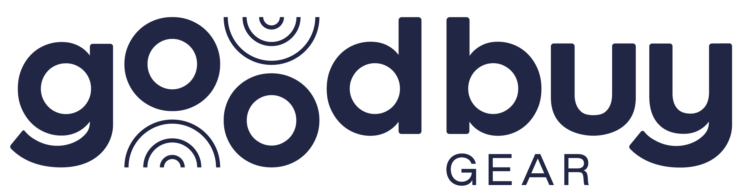 Shop and Sell Open Box and Used Baby & Kid Stuff - GoodBuy Gear