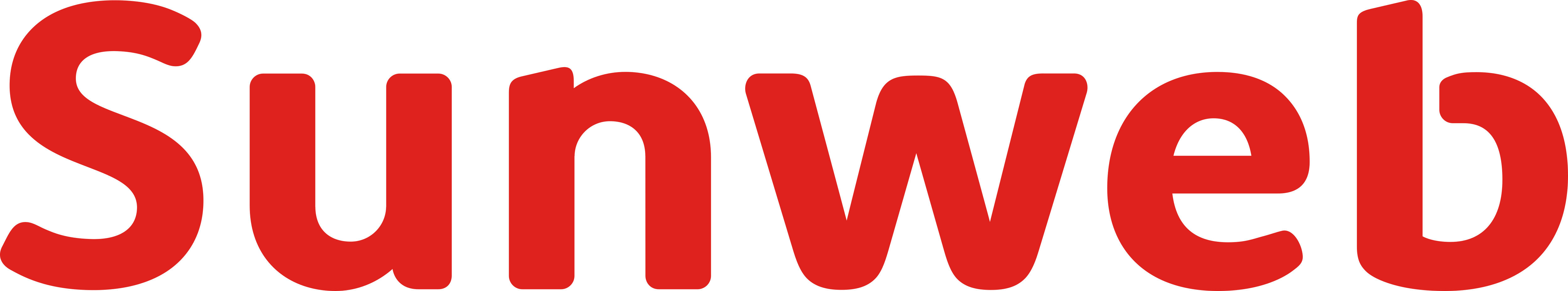 sunweb.be