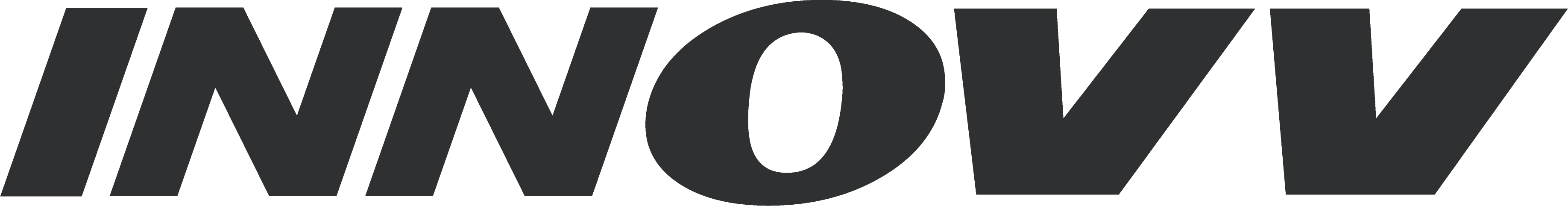innovv.com